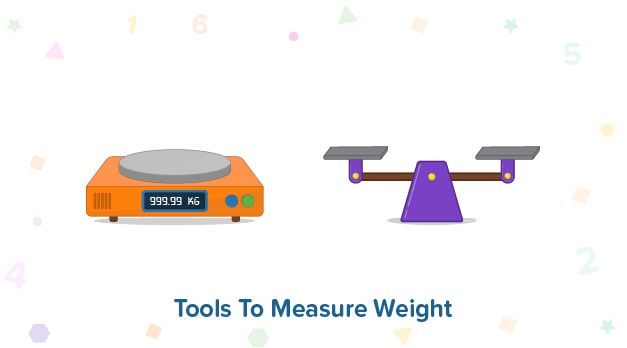 How Much Does Caseoh Weigh? A Fun Guide to Understanding Measurement Units