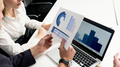 market implications of technology