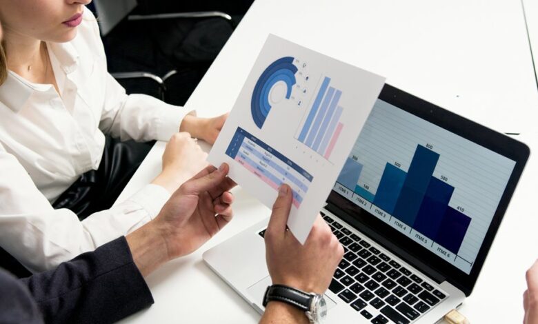 market implications of technology