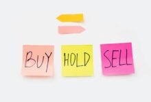 investment timing decision guidance