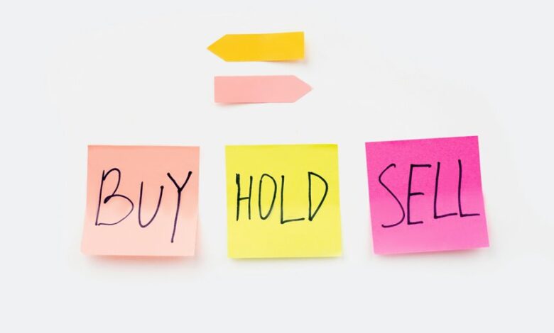 investment timing decision guidance