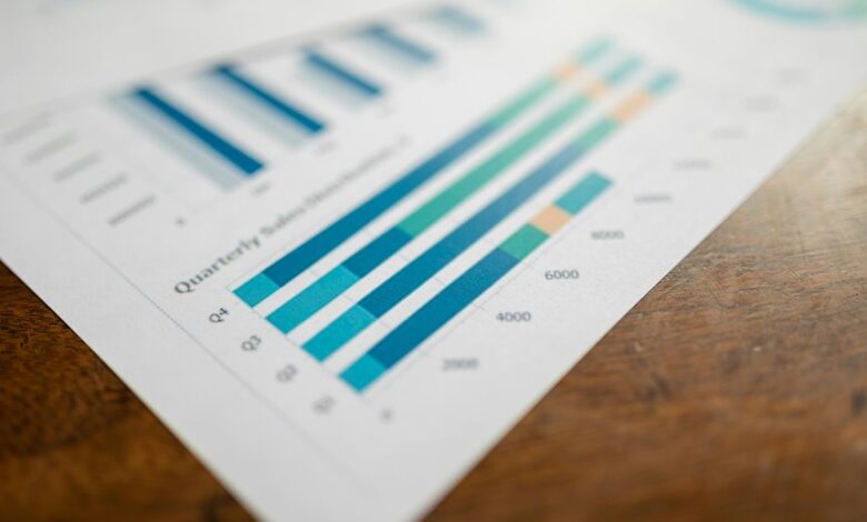 metrics tracking data points
