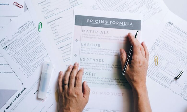 operational review code analysis