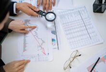 operational trends analysis summary