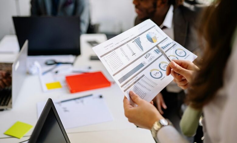 performance tracking review details