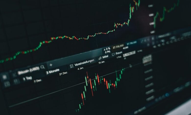 system insights data analysis