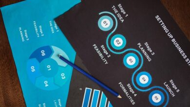 system workflow evaluation numbers