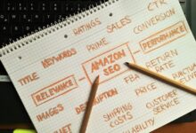 conversion maximizer marketing compass