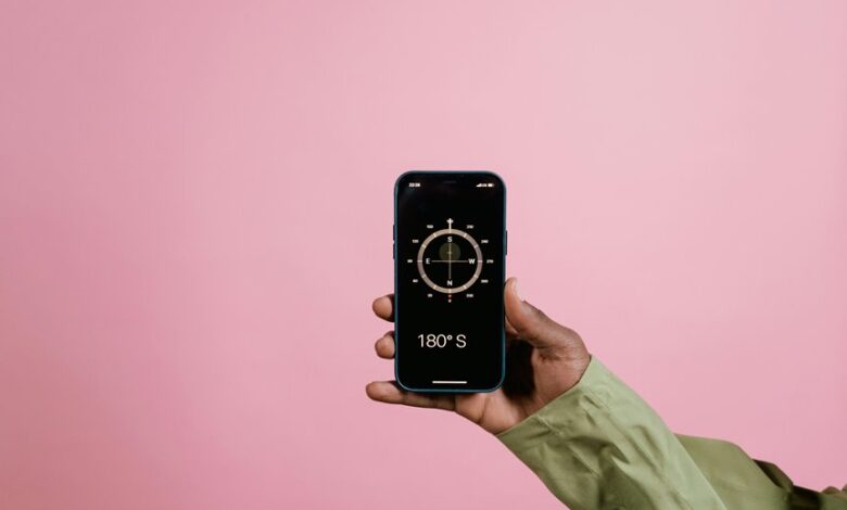 market maximizer digital compass