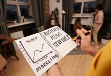 performance planner growth prism 3534586061