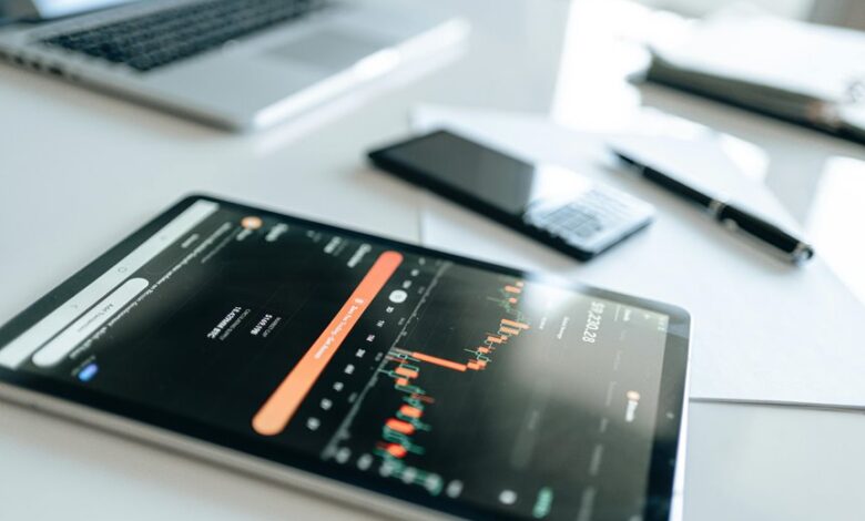 improve your business growth platform