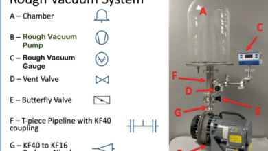 Application of Vacuum Technology:
