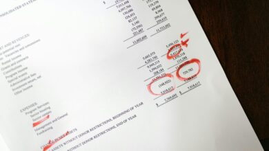 account entry review buntrigyoz now