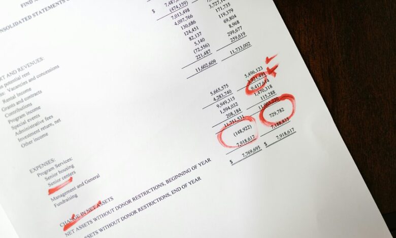 account entry review buntrigyoz now