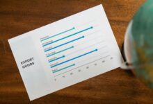 advanced data review details names and ranking