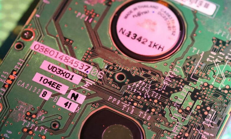 system integrity check identifiers verified
